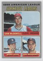 League Leaders - Sam McDowell, Mickey Lolich, Andy Messersmith [Good to&nb…