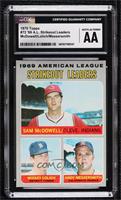 League Leaders - Sam McDowell, Mickey Lolich, Andy Messersmith [CGC Authen…