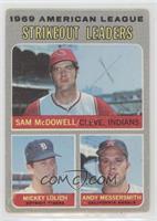 League Leaders - Sam McDowell, Mickey Lolich, Andy Messersmith [Poor to&nb…