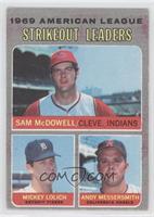 League Leaders - Sam McDowell, Mickey Lolich, Andy Messersmith [Good to&nb…