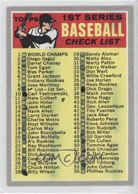 1970 Topps - [Base] #9 - Checklist - 1st Series [Poor to Fair]