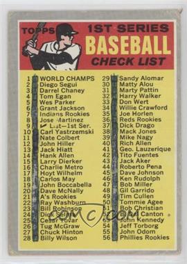 1970 Topps - [Base] #9 - Checklist - 1st Series [Poor to Fair]