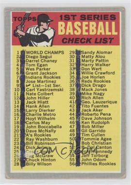 1970 Topps - [Base] #9 - Checklist - 1st Series [Poor to Fair]