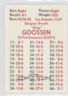 1971 APBA Baseball 1970 Season - [Base] - Perforated #_GRGO - Greg Goossen [Poor to Fair]