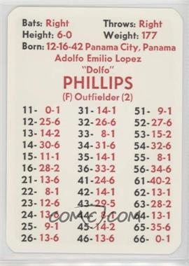 1971 APBA Baseball 1970 Season - [Base] #_ADPH - Adolfo Phillips [Poor to Fair]