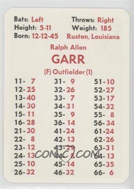 1971 APBA Baseball 1970 Season - [Base] #_RAGA - Ralph Garr [Poor to Fair]