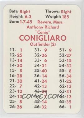 1971 APBA Baseball 1970 Season - [Base] #_TOCO - Tony Conigliaro [Poor to Fair]