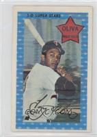 Tony Oliva (1970 XOGRAPH) [Poor to Fair]