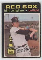 Billy Conigliaro [Good to VG‑EX]