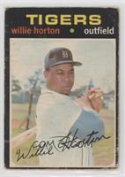 Willie Horton [Poor to Fair]