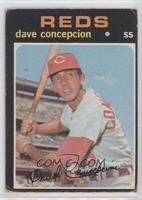 Dave Concepcion