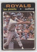 Lou Piniella [Poor to Fair]