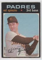 Ed Spiezio [Good to VG‑EX]