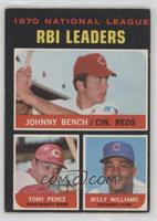 League Leaders - Johnny Bench, Tony Perez, Billy Williams [Good to VG…