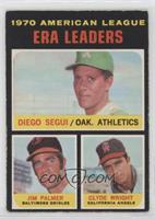 League Leaders - Clyde Wright, Diego Segui, Jim Palmer [Good to VG…