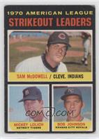 League Leaders - Sam McDowell, Mickey Lolich, Bob Johnson [Good to VG…