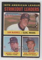 League Leaders - Sam McDowell, Mickey Lolich, Bob Johnson