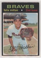 Felix Millan