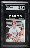 Ted Simmons [SGC 3.5 VG+]