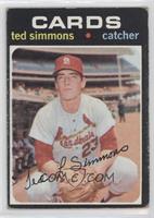 Ted Simmons [Good to VG‑EX]