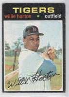 Willie Horton [Noted]