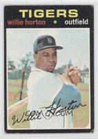 Willie Horton [Noted]