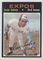 Jose Laboy