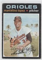 Marcelino Lopez [Good to VG‑EX]