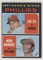 1971 Rookie Stars - Joe Lis, Willie Montanez