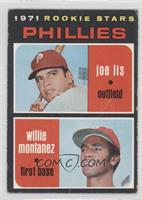 1971 Rookie Stars - Joe Lis, Willie Montanez [Poor to Fair]