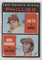 1971 Rookie Stars - Joe Lis, Willie Montanez [COMC RCR Poor]