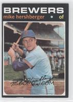 Mike Hershberger [Noted]