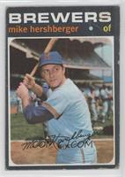 Mike Hershberger [Poor to Fair]