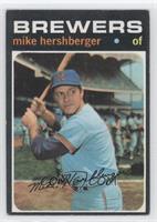 Mike Hershberger [Noted]