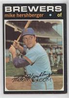 Mike Hershberger