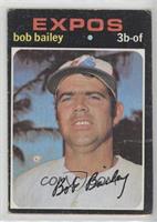 Bob Bailey [Poor to Fair]