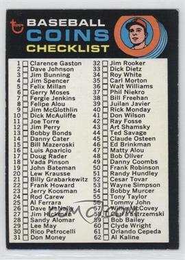 1971 Topps - [Base] #161 - Checklist - Baseball Coins