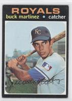 Buck Martinez [Noted]