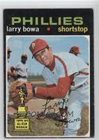 Larry Bowa [Good to VG‑EX]