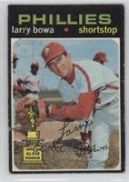 Larry Bowa [COMC RCR Poor]