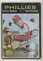 Larry Bowa [Poor to Fair]