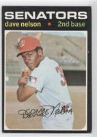 Dave Nelson [Noted]