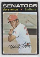 Dave Nelson [Good to VG‑EX]