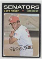 Dave Nelson [Good to VG‑EX]