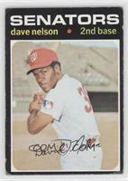 Dave Nelson [Good to VG‑EX]