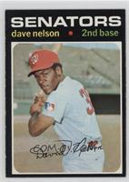 Dave Nelson