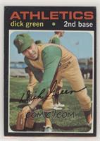 Dick Green [Good to VG‑EX]