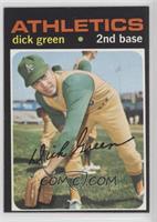 Dick Green [Altered]