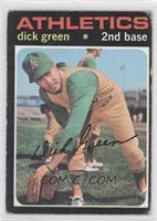 Dick Green [Noted]