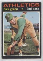 Dick Green
